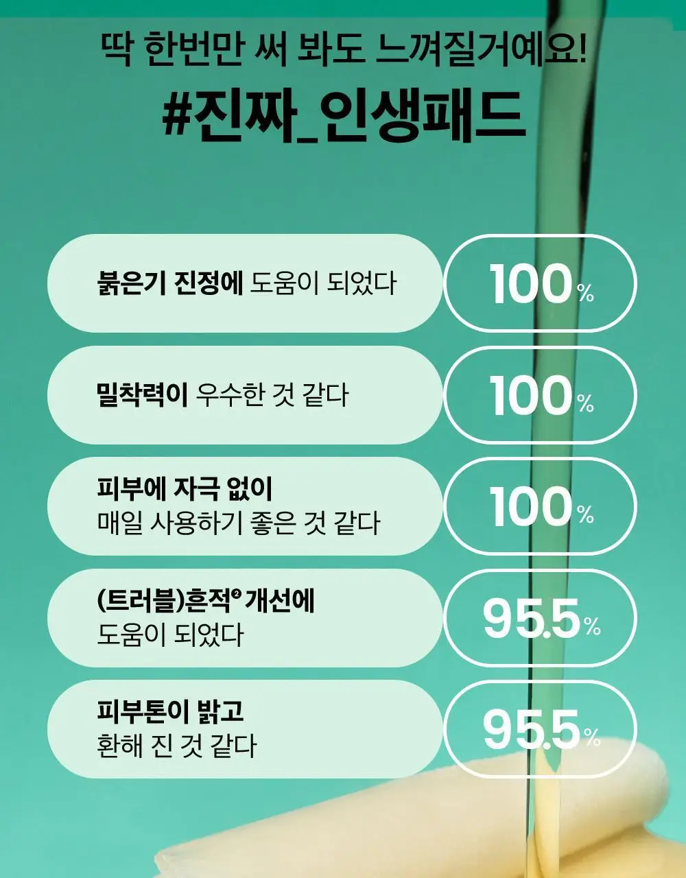 [흔적진정] 비플레인 시카테롤 블레미쉬 패드 80매 상세페이지 6